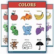 Learning Colors Preschool Chart Poster Classroom – Young N' Refined
