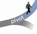 Pivot or Divot: How a first time founder learns to navigate the ...