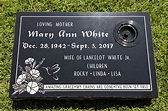Home & Kitchen Patio, Lawn & Garden Handmade Products Black Large Grave ...