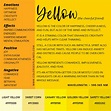 Meaning of the Color Yellow: Symbolism, Common Uses, & More