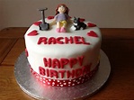 27+ Marvelous Image of Happy Birthday Rachel Cake - birijus.com