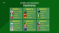 Copa do Mundo de Futebol Feminino começa no dia 7 de junho ...