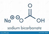 Sodium Bicarbonate Baking Soda, Chemical Structure. Skeletal Formula ...