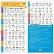 Baby Signs Quick Reference Guide: English Edition - Etsy