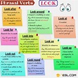 20+Phrasal Verbs with LOOK: A Definitive Guide • 7ESL