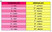 NÚMEROS CARDINALES Y ORDINALES