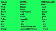Lista De Colores En Ingles Y Español Con Pronunciacion - Mayoría Lista