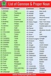 60 List of Common Noun and Proper Noun » Onlymyenglish.com