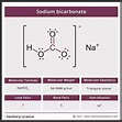 Sodium bicarbonate: Molecular Geometry - Hybridization - Molecular ...