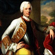 Personakt för Adolf Fredrik av >> Holstein-Gottorp, Född 1710-05-14 ...