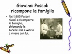 PPT - Giovanni Pascoli PowerPoint Presentation, free download - ID:4928282