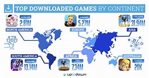 The most popular mobile games on each continent | ZIRAN Comunicación