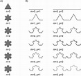 Fractal algorithm based on the Koch curve and three complexity ...