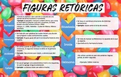 10 Ejemplos Que Son Las Figuras Retoricas Ejemplos Nu - vrogue.co