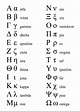 Modern Greek Alphabet Chart