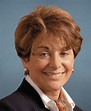 Rep. Anna Eshoo (D-CA) - ANCA Report Card 116th Congress (2019-2020)