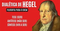 Hegel: dialética, idealismo e influências de sua filosofia