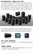 Nikon Z7 II 單機身 公司貨 - PChome 24h購物