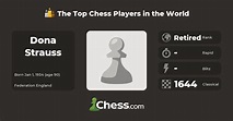 Dona Strauss | Top Chess Players - Chess.com