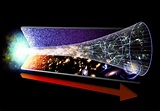 NASA SVS | The Big Bang