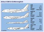 Bilderstrecke zu: Airbus A380: Flugzeug mit Doppelbett und ...