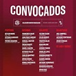 Lista de convocados Costa Rica Mundial 2022: conoce la convocatoria de ...