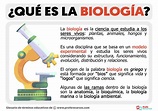 ¿Qué es la Biología?