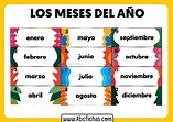 Poster meses del año ficha - ABC Fichas