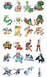Create a Starter pokémon final evolution Tier List - TierMaker