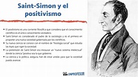 Ideias De Saint Simon