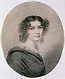 Category:Maria Czartoryska (1790-1842) - Wikimedia Commons