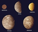 Uranus’ major moons | Anne’s Astronomy News