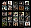Walking Dead Character Alignment Chart : thewalkingdead