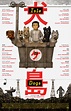 Isle of Dogs Movie Poster (#2 of 26) - IMP Awards