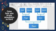 COMO FAZER UMA ÁRVORE GENEALÓGICA NO WORD | PASSO A PASSO - YouTube