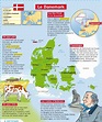 Educational infographic : Fiche exposés : Le Danemark ...