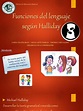 Funciones Del Lenguaje Según Halliday | PDF | Aparición | Comunicación ...