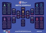 Rugby World Cup 2023 France: All You Need To Know