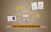 LOS 14 PUNTOS DE WILSON by lina salinas