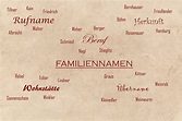 familiennamen - Karpatenblatt