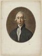 Portrait de Jean Sylvain Bailly | Paris Musées