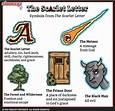 Symbolism in The Scarlet Letter - Chart