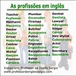 As profissões em inglês em 2020 | Profissoes em ingles, Ingleses ...