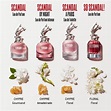 Perfume Scandal Jean Paul Gaultier Feminino | Beleza na Web