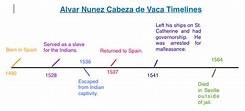 Cabeza De Vaca Timeline : The Spanish Frontier 1521 1821 - A timeline ...