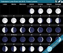 Calendario Lunar Enero de 2015 - Fases Lunares