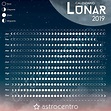 Calendario Lunar Calendario Lunar | calendario jul 2021