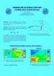 PPT - MEDIDA DE ALTURAS CON GPS (medida sobre el nivel del mar) V ...