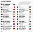 Formel 1 Tabelle 2020 : Teams 2020 Sport Orf At Tabellen - Alle rennen ...