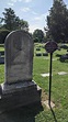 Oakwood Cemetery (Niagarafälle) - 2022 Lohnt es sich? (Mit fotos)